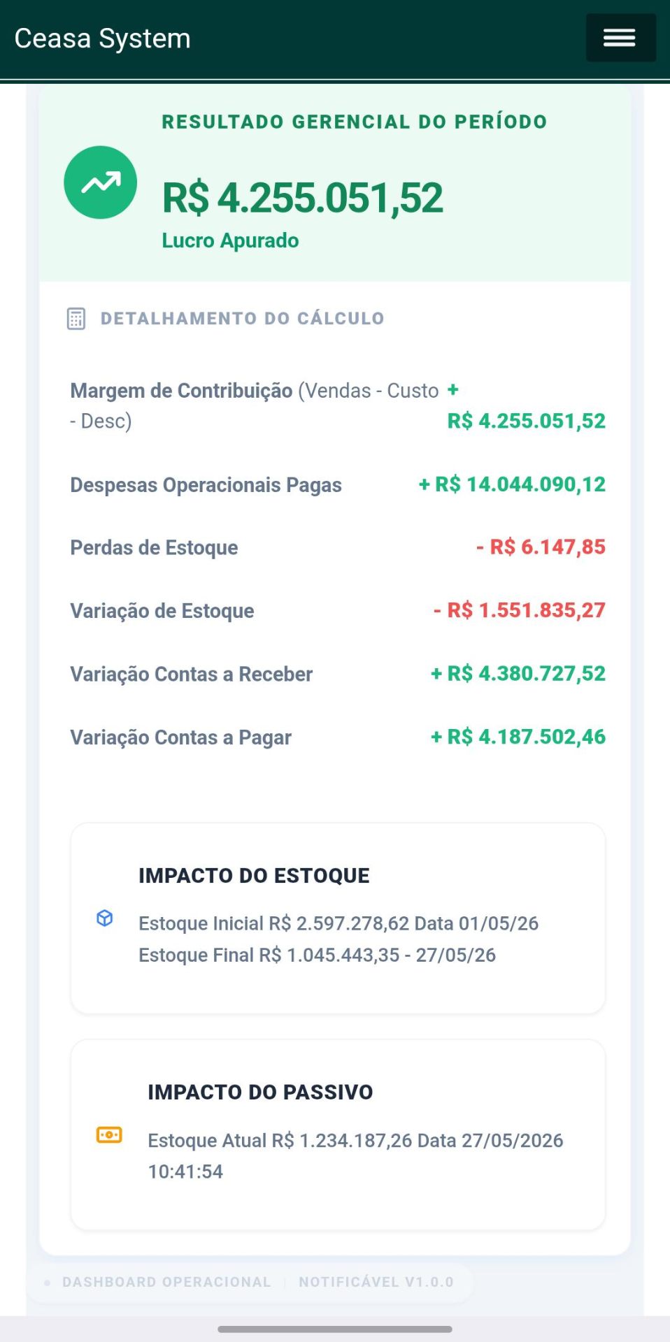 App CEASA SYSTEM — Resultado gerencial do período